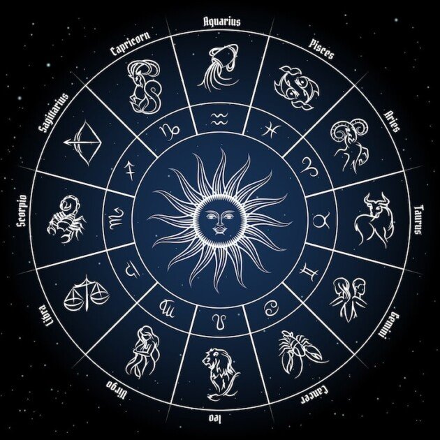 zodiac-circle-with-horoscope-signs-fish-pisces-scorpio-aquarius-zodiak-aries-virgo-vector-illustration_1284-46992